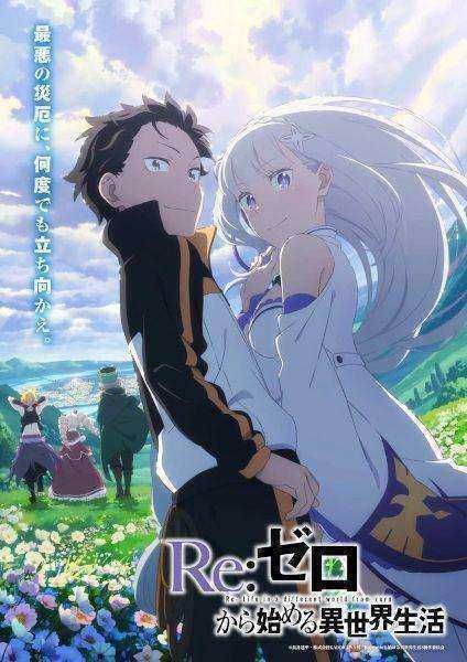 انمي Re:Zero kara Hajimeru Isekai Seikatsu الموسم الثالث مترجم